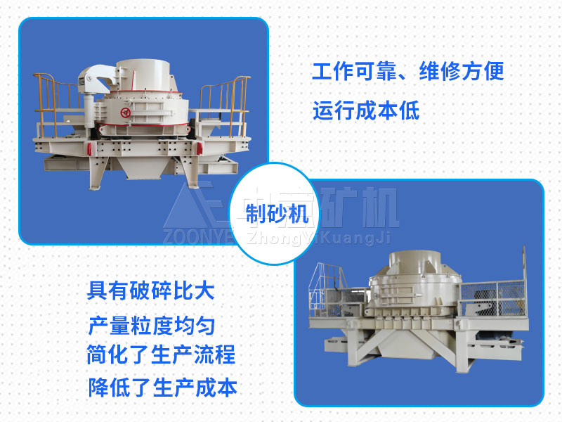 制砂機